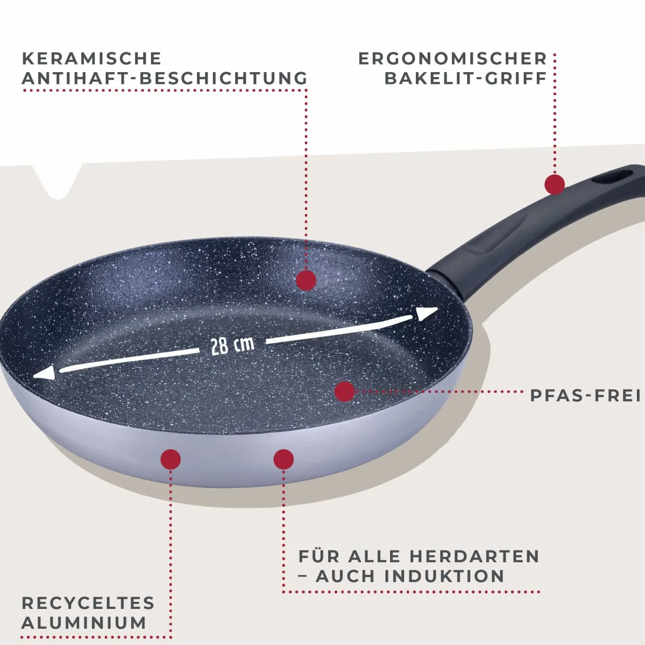 Bratpfanne Crisp, Keramik, antihaft, Ø28cm