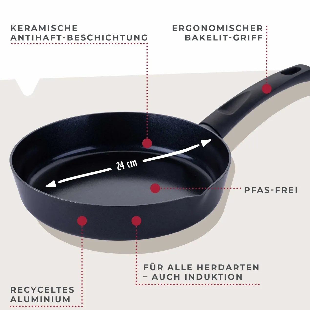 Bratpfanne Highrise, Keramik, antihaft, Ø24cm