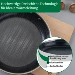 Bratpfanne Kiel, Edelstahl, antihaft, Wabenboden, Ø28cm