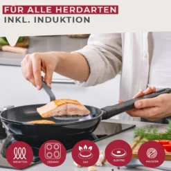 Bratpfanne Liteline, antihaft, Ø24cm