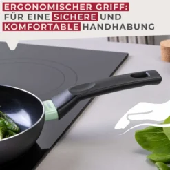 Bratpfannen-Set 