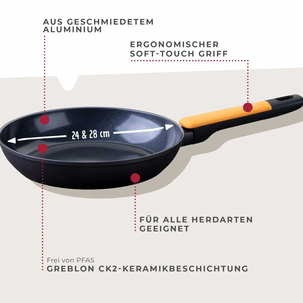 Bratpfannen-Set "Soft Collection", Keramik, antihaft, Ø24+28cm, 2-tlg.