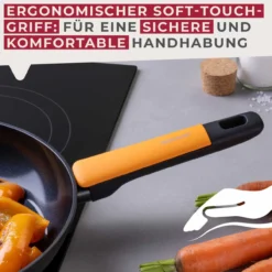 Bratpfannen-Set