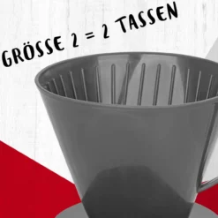 Filterhalter Nr.2 für Kaffeefilter