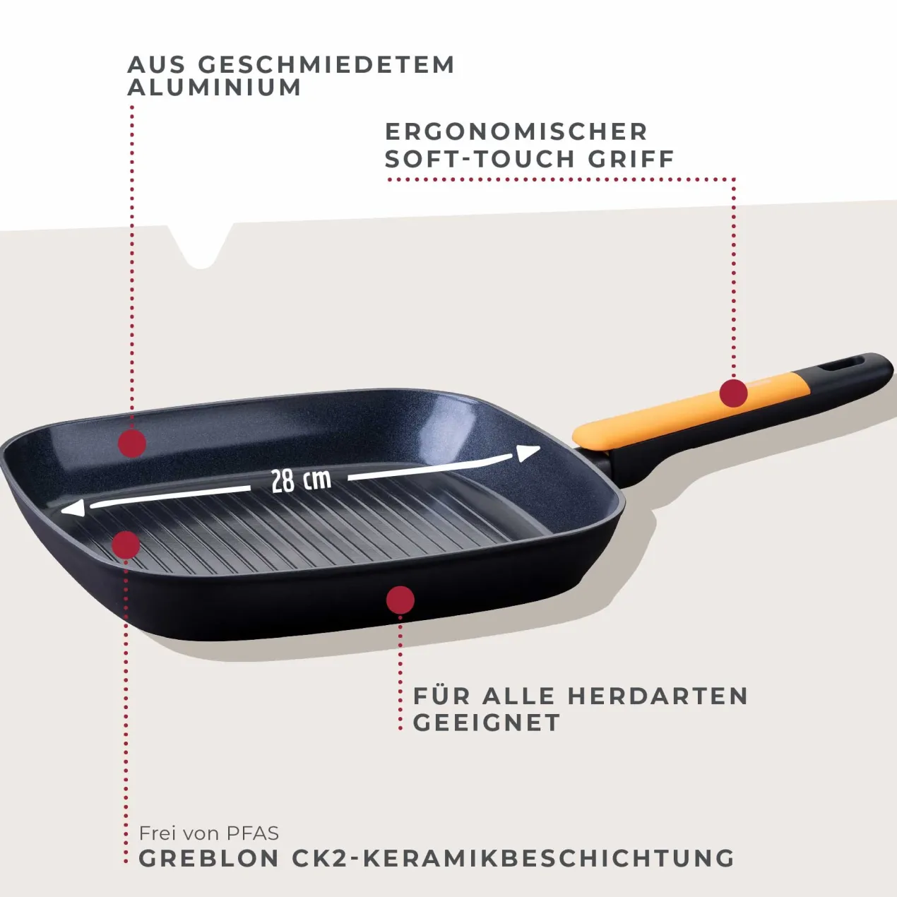 Grillpfanne Soft Collection, Keramik, antihaft, Ø28cm