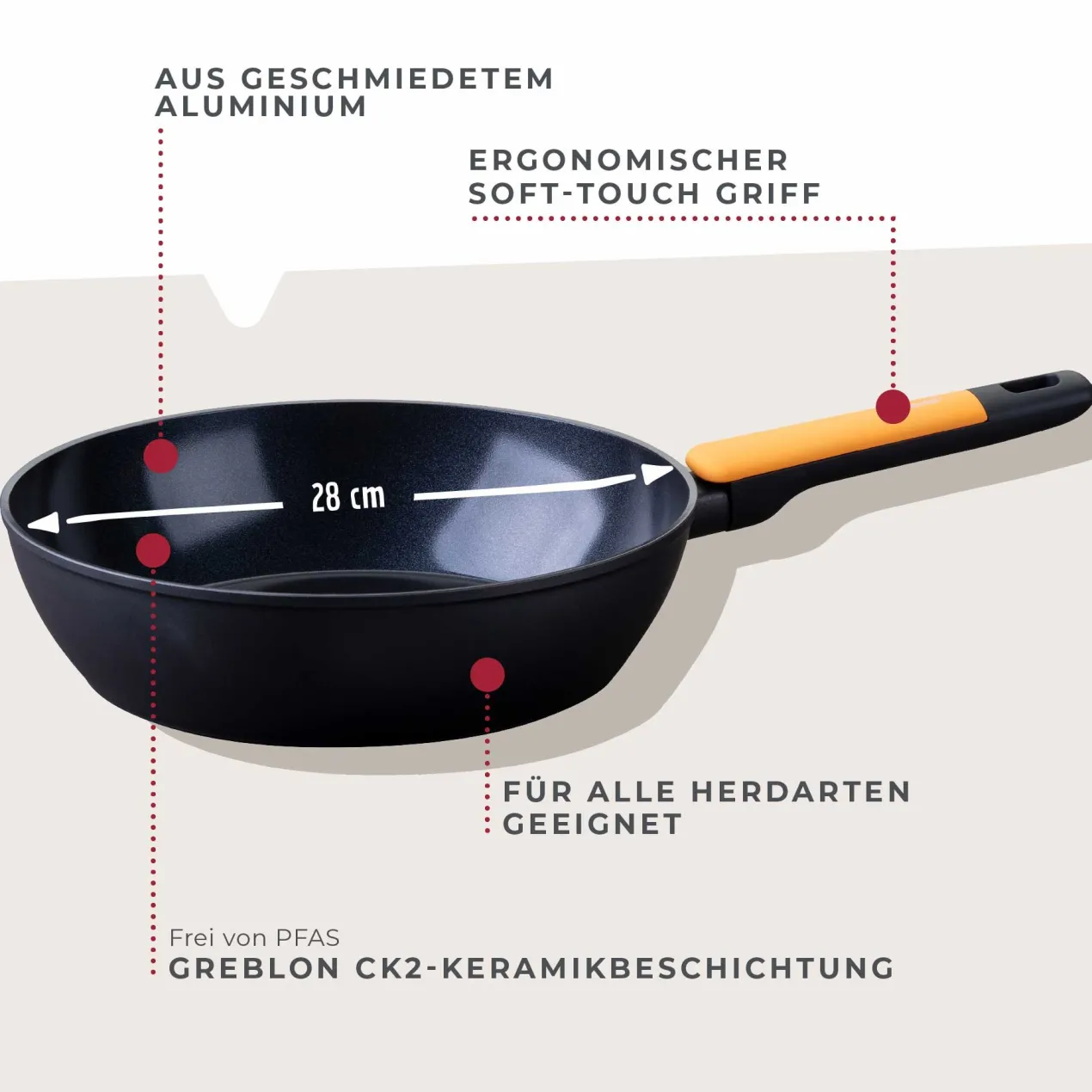 Hochrandpfanne Soft Collection, Keramik, antihaft, Ø28cm