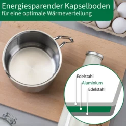 Milchtopf Leipzig, Ø14cm