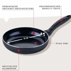 Mini-Bratpfanne Highrise, Keramik, antihaft, Ø14cm