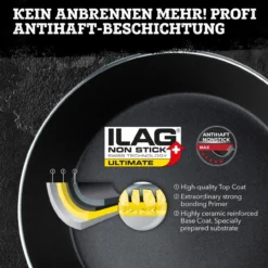 Profi Bratpfanne Resist, Ø28cm