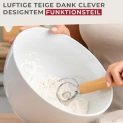 Teigrührer, FAIR