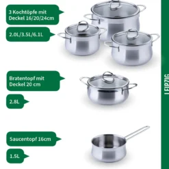 Topfset Leipzig, 9-teilig