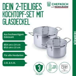 Topfset