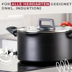 Topf-Set 