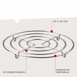 Untersetzer Essential