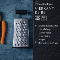 Vierkantreibe mit Anti-Rutsch Boden