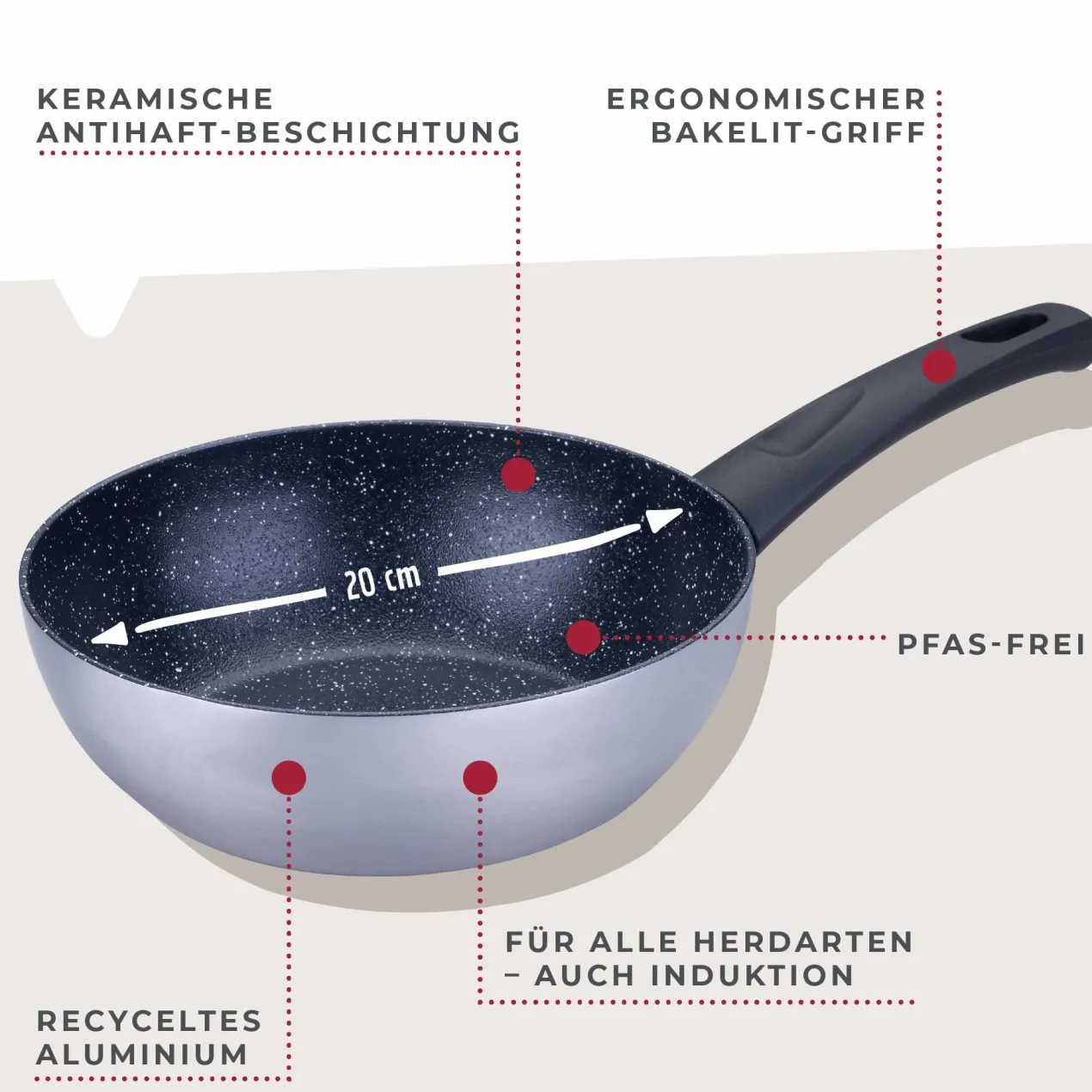 Wokpfanne Crisp, Keramik, antihaft, Ø20cm