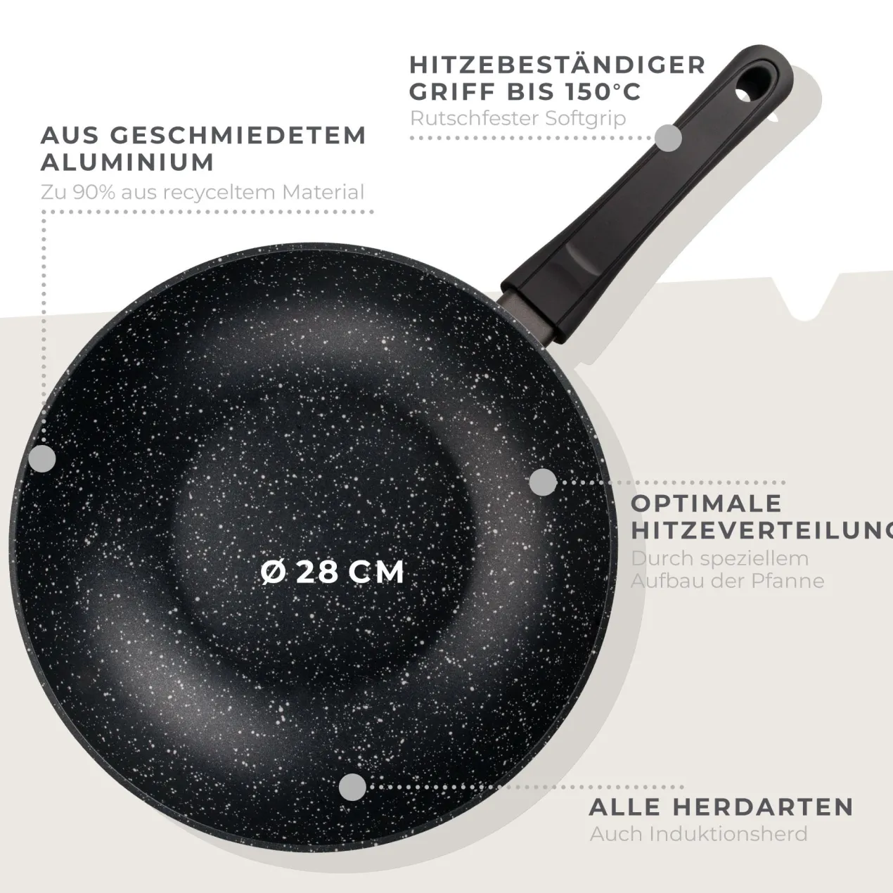 Wokpfanne Marble, Ø28cm