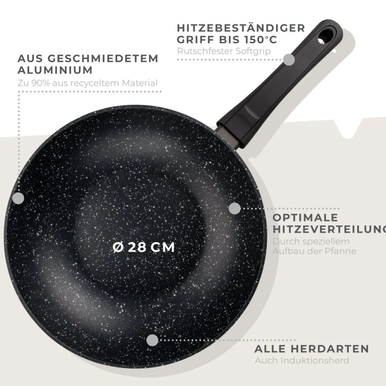 Wokpfanne Marble, Ø28cm